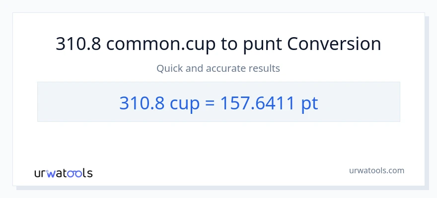 Conversió de 310.8 tasses a Pints