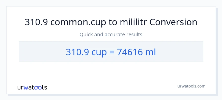 Konverze z šálky na mililitrů: 310.9