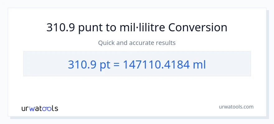 Conversió de 310.9 Pints a mil·lilitres