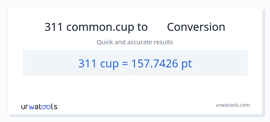 การแปลง 311 ถ้วย เป็น Pints