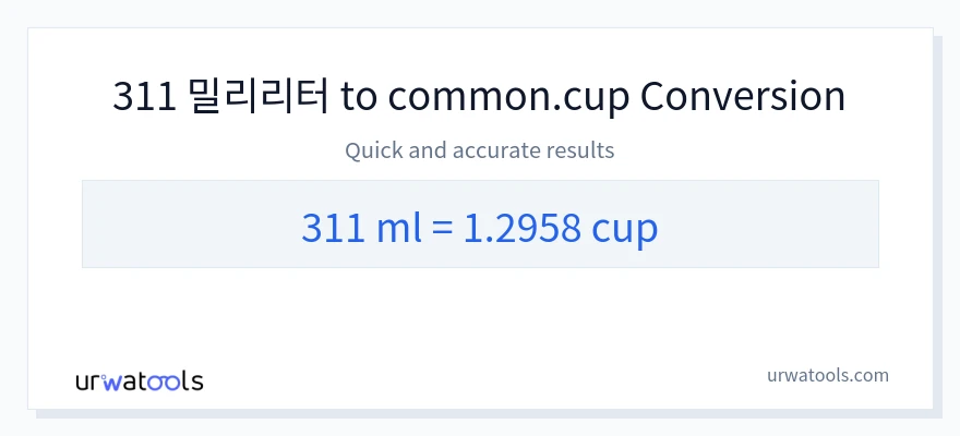 311 밀리리터에서 컵으로의 변환