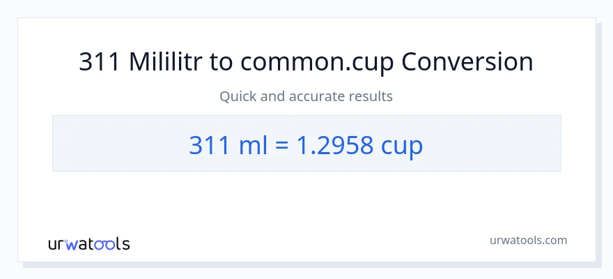 Konwersja 311 mililitry do stan nietrzeźwy