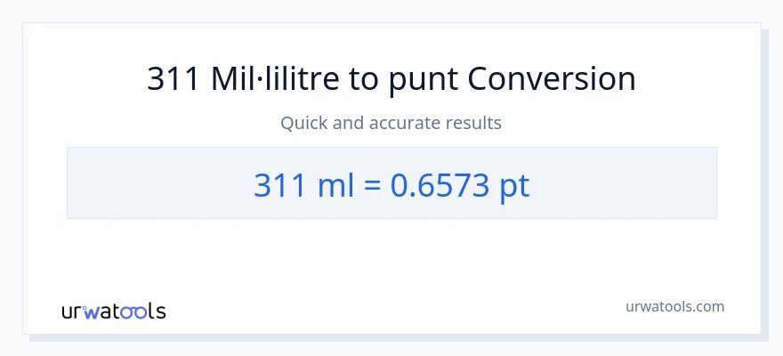 Conversió de 311 mil·lilitres a Pints