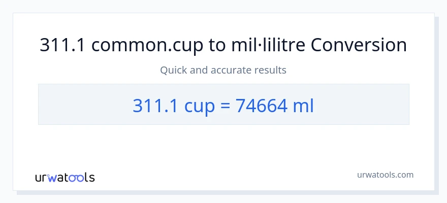 Conversió de 311.1 tasses a mil·lilitres