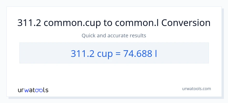 Conversió de 311.2 tasses a Liters