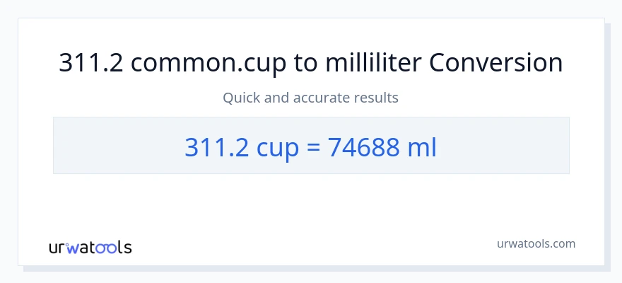 311.2 Tassen zu Milliliter Umwandlung