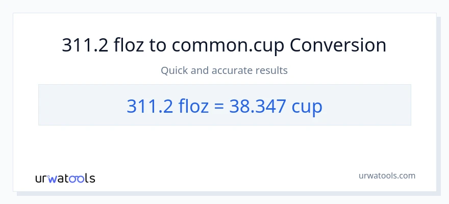 Conversió de 311.2 unces fluides a tasses
