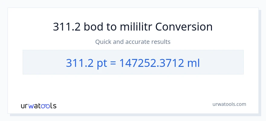 Konverze z Pints na mililitrů: 311.2