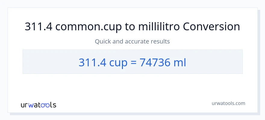 Conversione da 311.4 tazze a millilitri
