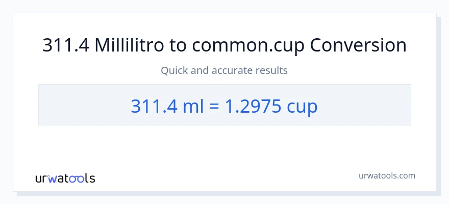 Conversione da 311.4 millilitri a tazze