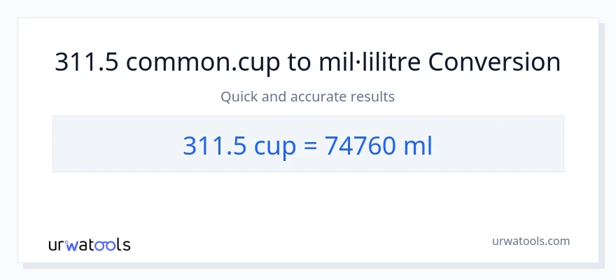 Conversió de 311.5 tasses a mil·lilitres