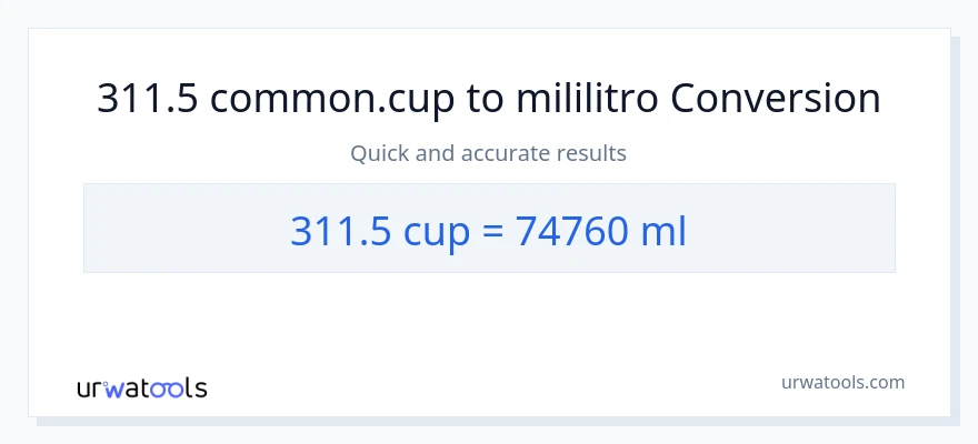 311.5 mga tasa patungong mga mililitro na conversion