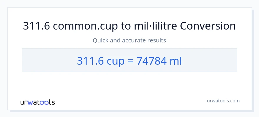 Conversió de 311.6 tasses a mil·lilitres