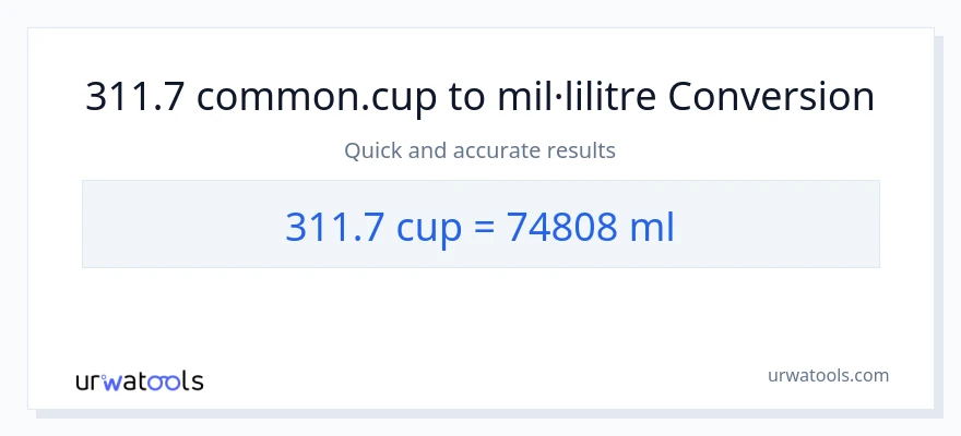 Conversió de 311.7 tasses a mil·lilitres