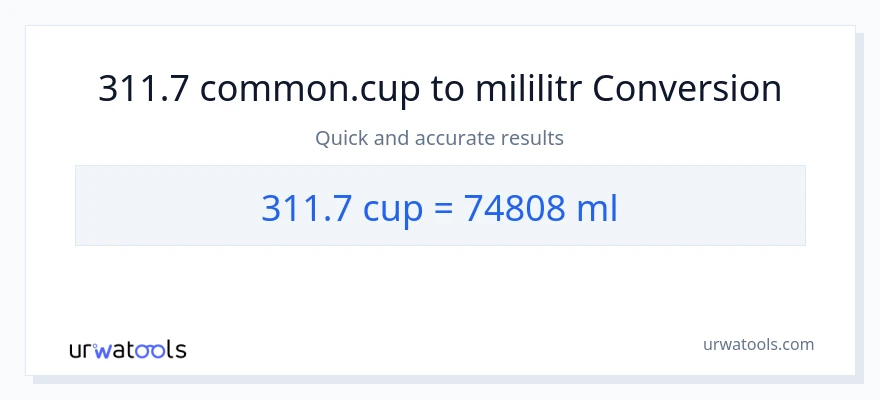 Konverze z šálky na mililitrů: 311.7