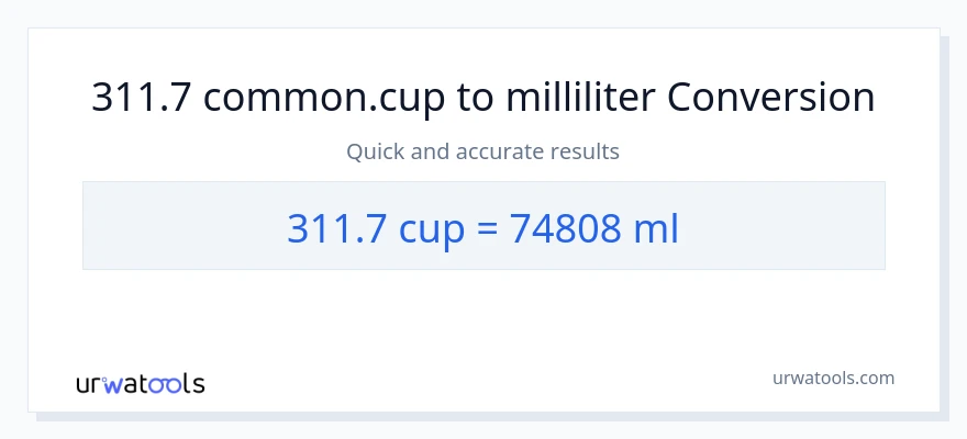 311.7 kopper til milliliter konvertering