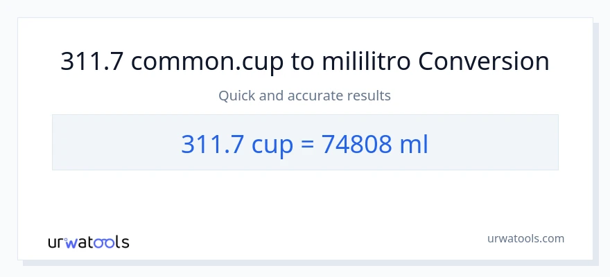 311.7 mga tasa patungong mga mililitro na conversion