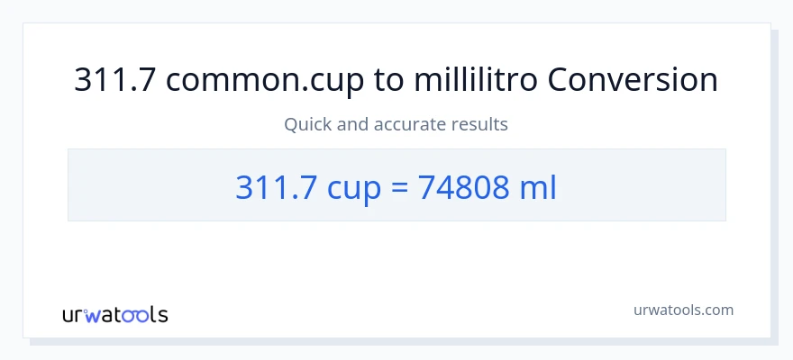 Conversione da 311.7 tazze a millilitri