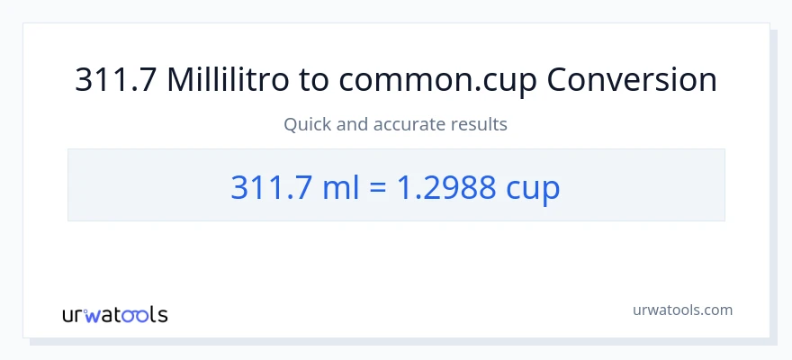 Conversione da 311.7 millilitri a tazze