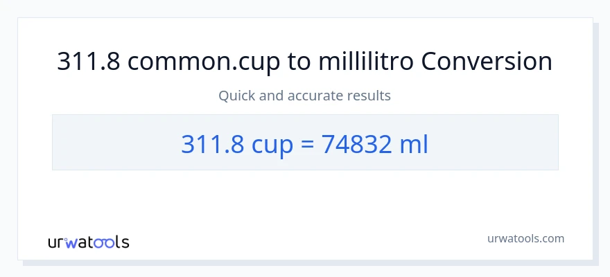Conversione da 311.8 tazze a millilitri