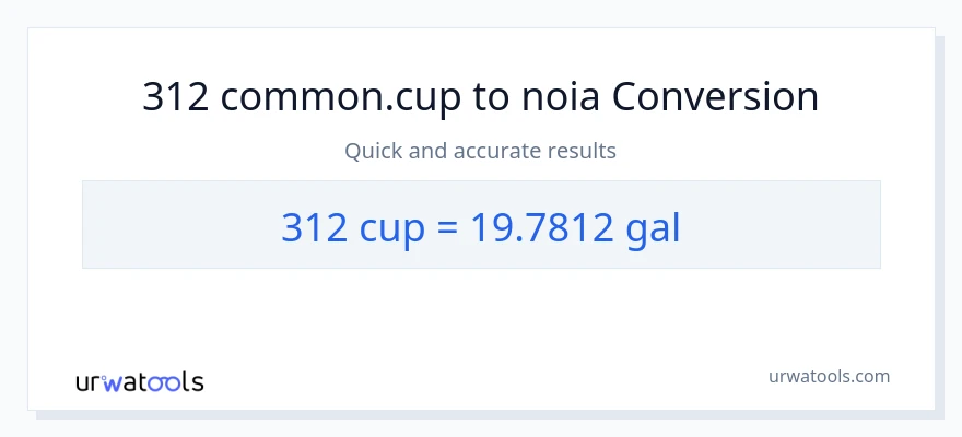 Conversió de 312 tasses a Galons
