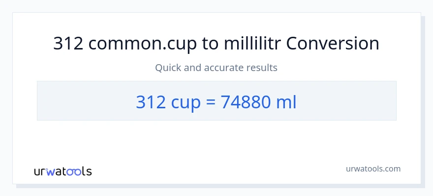 312 fincanlar-dən millilitr-ə çevrilmə