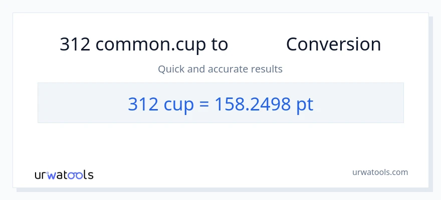 تبدیل 312 فنجان‌ها به Pints