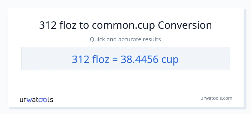 312 flydende ounces til kopper konvertering