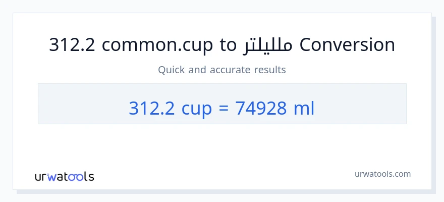 التحويل من 312.2 أكواب إلى ملليلتر