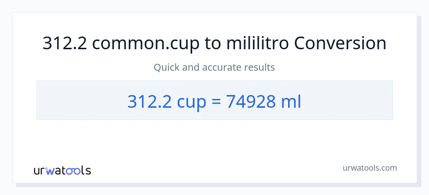 Conversão de 312.2 xícaras para mililitros