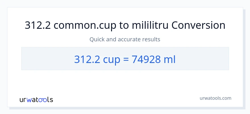 Conversie 312.2 cupe la mililitri