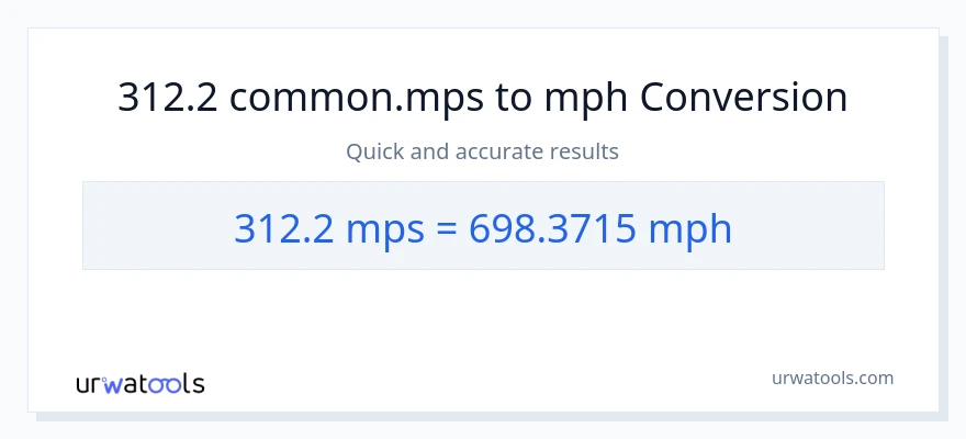 312.2 Meters Per Second patungong milya kada oras na conversion