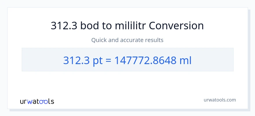Konverze z Pints na mililitrů: 312.3