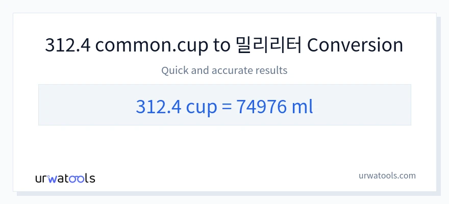 312.4 컵에서 밀리리터으로의 변환