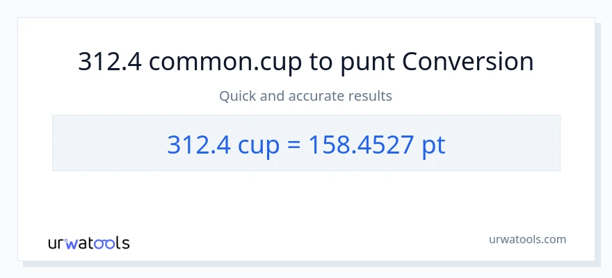Conversió de 312.4 tasses a Pints