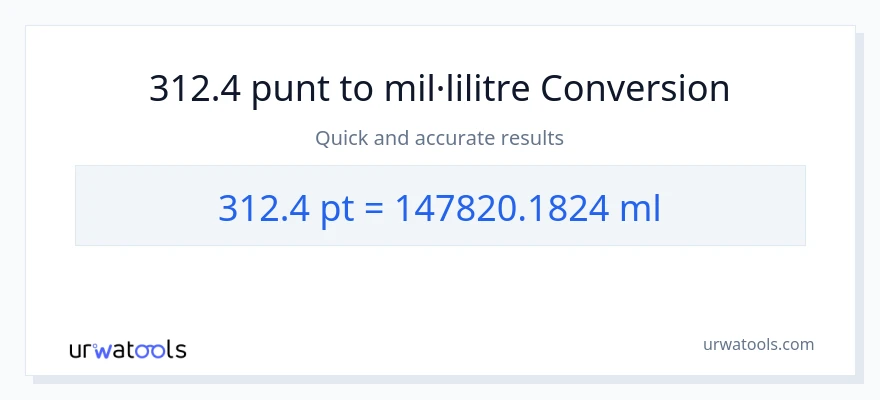 Conversió de 312.4 Pints a mil·lilitres