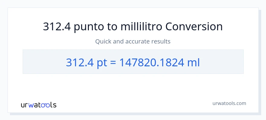Conversione da 312.4 Pints a millilitri