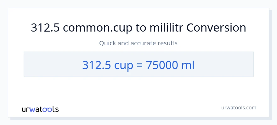 Konverze z šálky na mililitrů: 312.5