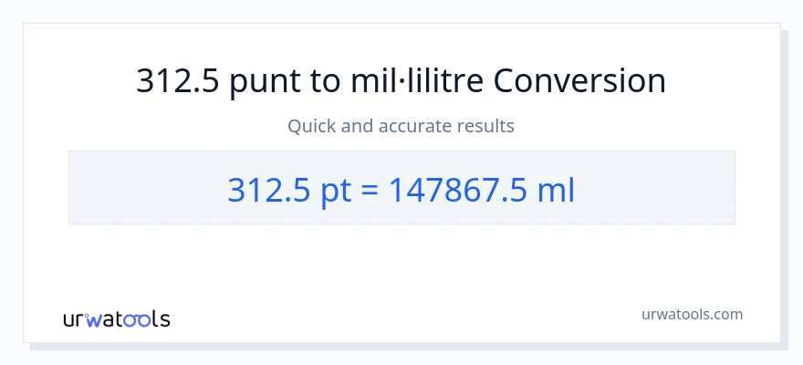 Conversió de 312.5 Pints a mil·lilitres