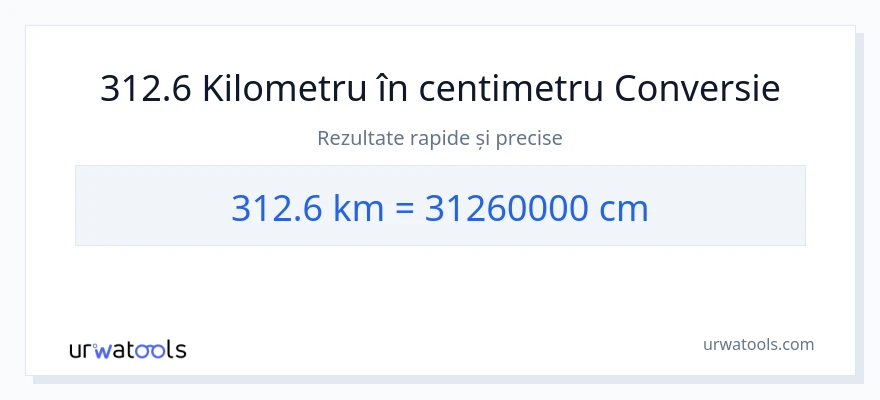 Conversie 312.6 kilometri la Centimetri