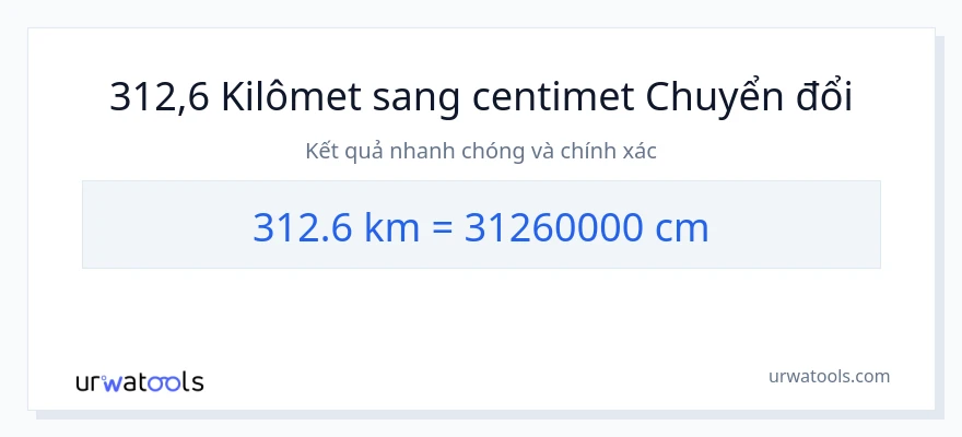 Chuyển đổi 312.6 kilômét sang Centimet