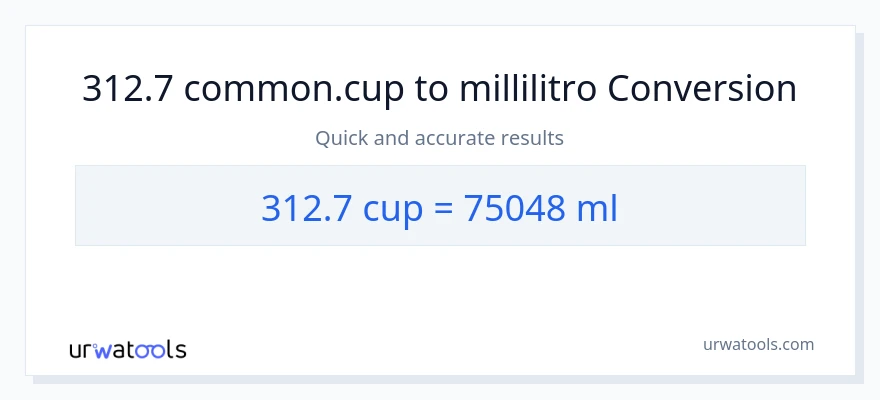 Conversione da 312.7 tazze a millilitri