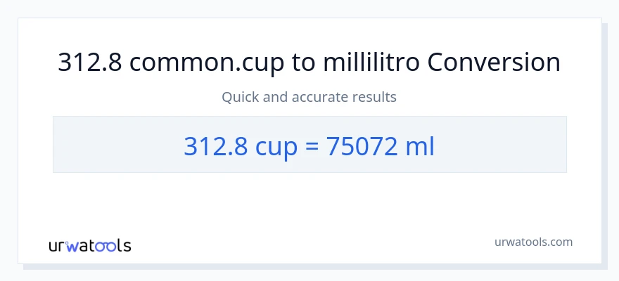 Conversione da 312.8 tazze a millilitri