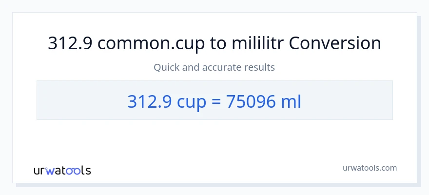 Konverze z šálky na mililitrů: 312.9