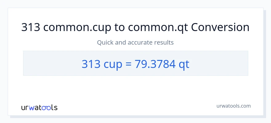 Conversió de 313 tasses a Quarts