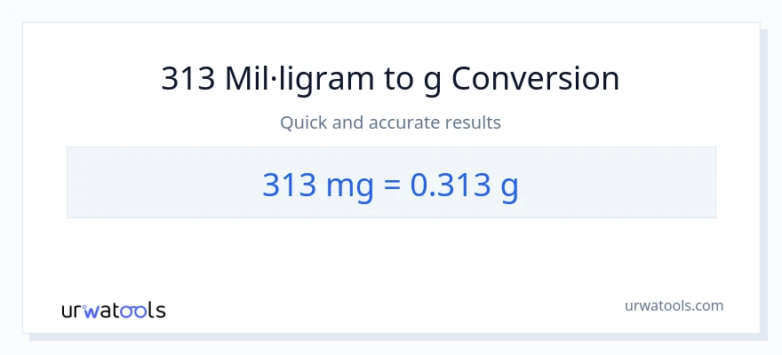 Conversió de 313 mil·ligrams a Grams