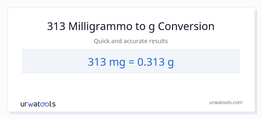 Conversione da 313 milligrammi a Grammi