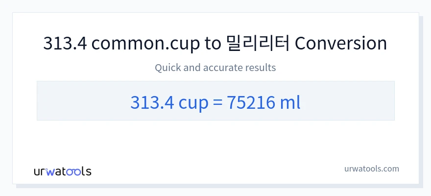 313.4 컵에서 밀리리터으로의 변환
