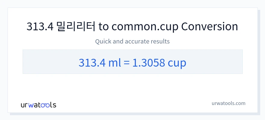 313.4 밀리리터에서 컵으로의 변환