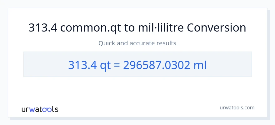 Conversió de 313.4 Quarts a mil·lilitres